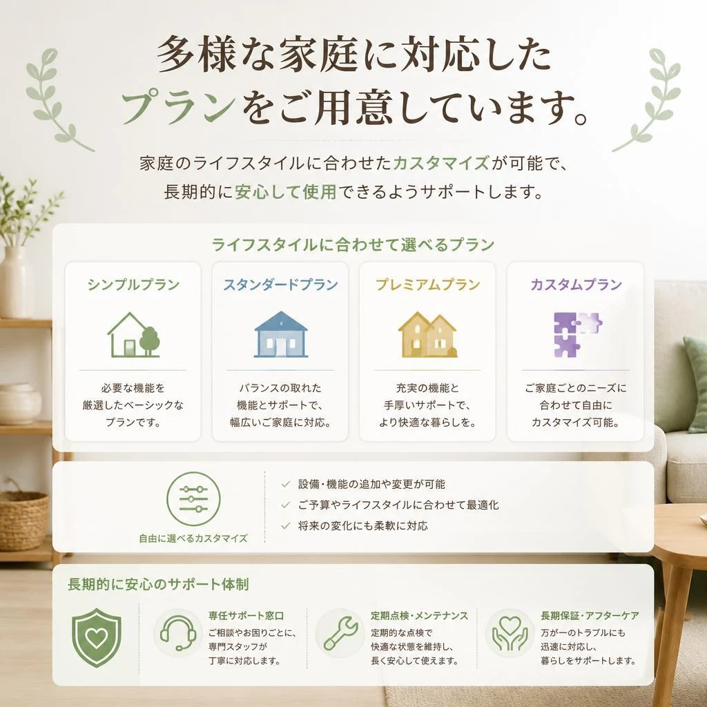 家族向けプランのご紹介